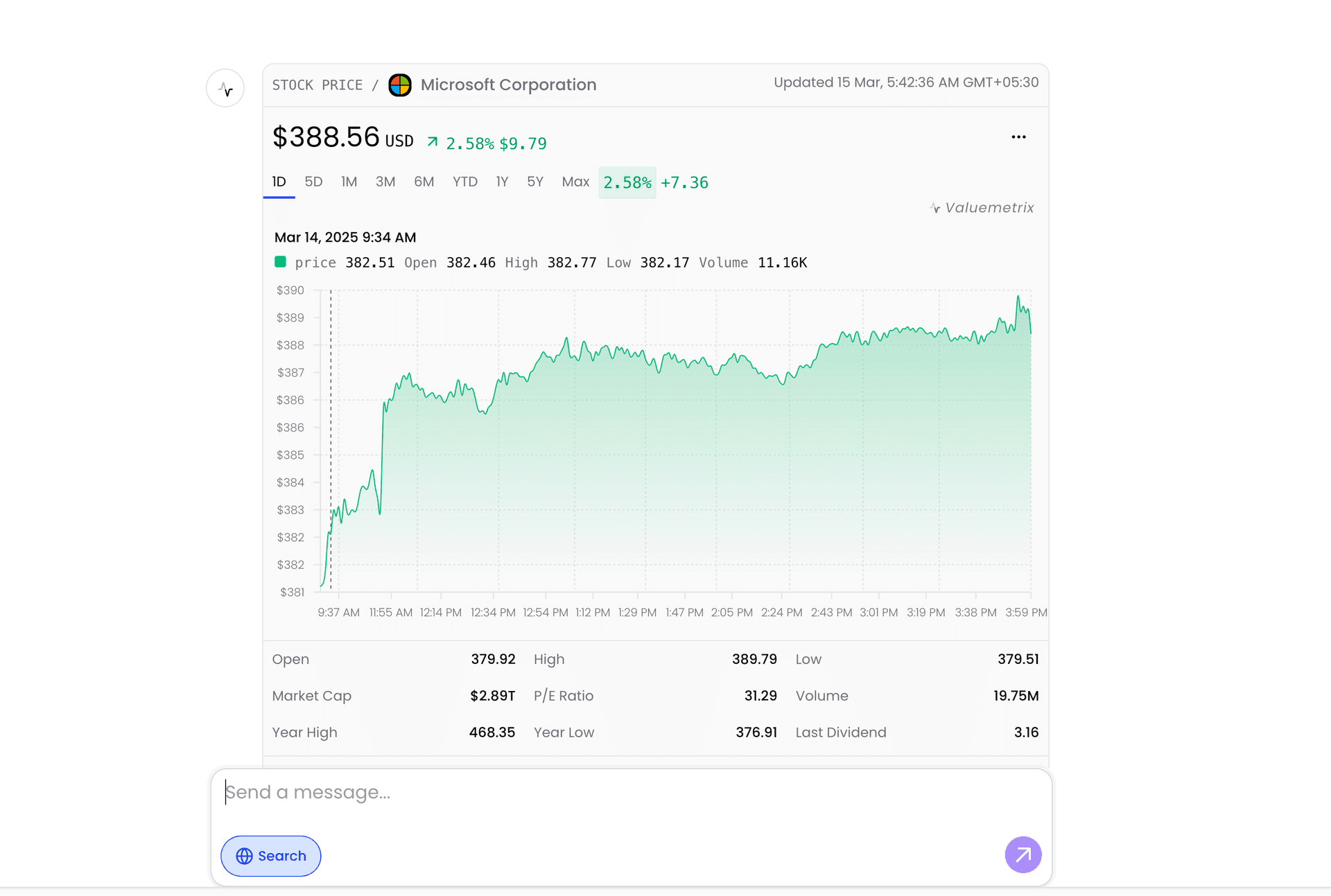 Valuemetix: AI Investment Stock Platform for Retail Investors.